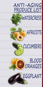 Fight Wrinkles Anti-Aging Food List